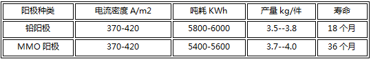 1642651468399839.png image.png
